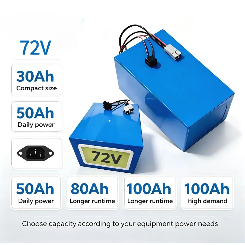 72V 30Ah Lifepo4 Battery Pack - XM 72V LiFePO4-Akkupack 30Ah 40Ah 50Ah