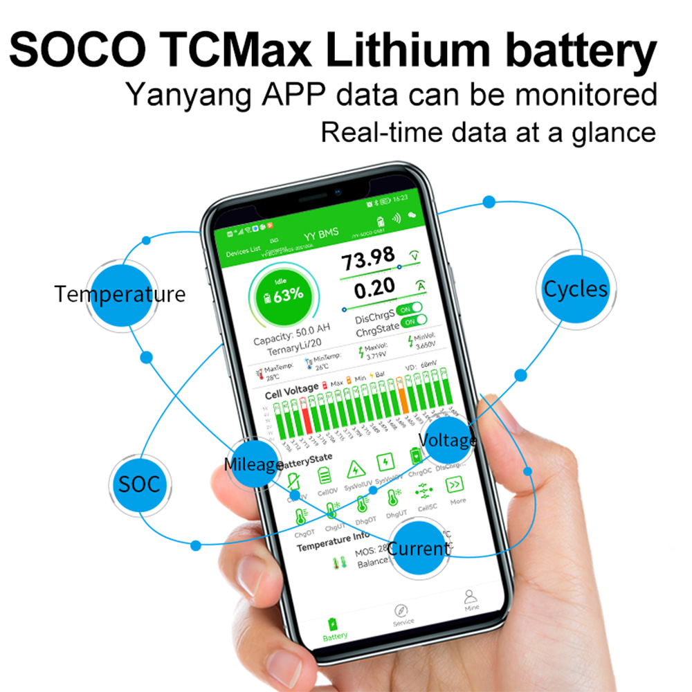 Super Soco TC TS Große Batteri – 72V 30Ah Lifepo4 Battery Pack Bewertung und Preis