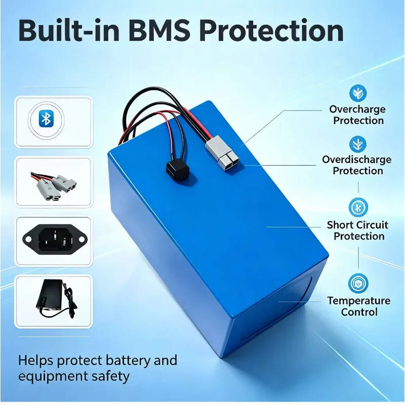 XM 72V LiFePO4-Akkupack 30Ah 4 – 72V 30Ah Lifepo4 Battery Pack Bewertung und Preis