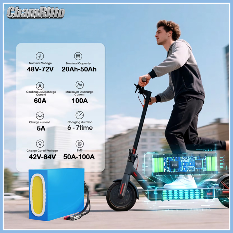 21700 E-Bike/Scooter-Akku 52V  – 60V 30Ah 21700 Battery Pack Bewertung und Preis